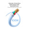 Кабель BASEUS Silky Series Fast Charging Cable USB-A to Type-C 100W 1м White (6932172668884)