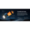 Насос для надувной мебели FLEXTAIL Max Pump 2 Plus Orange