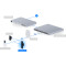 Термінал контролю доступу з функцією розпізнавання облич UBIQUITI UniFi G3 Reader Pro Black