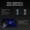 3D сканер CREALITY CR-Scan Raptor Pro (4008050057)