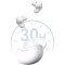 Навушники BLACKVIEW AirBuds 30 Ceramic White