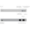Коммутатор UBIQUITI UniFi WAN Switch (USW-WAN)