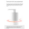 Дозатор рідкого мила сенсорний Xiaomi MIJIA Automatic Soap Dispenser Pro White (MJXSJ04XW)