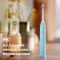 Электрическая зубная щётка PHILIPS Sonicare 6100 series Light Blue (HX7406/01)