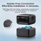 Зарядная станция ECOFLOW River 3 Max Plus