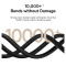 Кабель BASEUS Dura Series Fast Charging Cable Type-C to Type-C 100W 1м Gold/Black (P10377803U01-00)