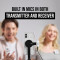 Микрофонная система RODE Wireless ME Dual White (WIMEDUALW)