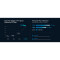 Wi-Fi роутер CUDY WR11000