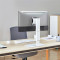 Настольное крепление для монитора HISMART HS083946 17"-32" White