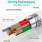 Кабель WUW X188 Type-C to Lightning PD 27W 2м White