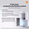 Очищувач повітря XIAOMI Smart Pet Care Air Purifier White (BHR9969EU)