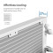 Система водяного охлаждения MONTECH HyperFlow Silent 240 White