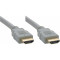 Кабель CISCO Male to Male HDMI v2.0 3м Gray