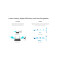 Wi-Fi адаптер TP-LINK Archer TX20U