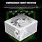 Блок живлення 1250W GAMEMAX GX Pro 1250G White