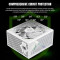 Блок живлення 750W GAMEMAX GX Pro 750G White