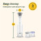 Мороженица CUISINART Freeze Wand Stick ICEFD10E