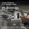 Повербанк ECOFLOW RAPID Power Bank 170W 25000mAh Black