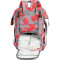 Рюкзак для мамы MARK RYDEN Supermom MR8703 Rose