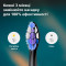 Насадка для зубной щётки PHILIPS Sonicare S2 Sensitive Black 4шт (HX6054/88)