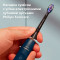 Насадка для зубной щётки PHILIPS Sonicare S2 Sensitive Black 4шт (HX6054/88)