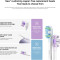 Електрична зубна щітка XIAOMI Oscillation Electric Toothbrush Pro MES610 Purple (BHR07ZXEU)