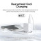 Зарядний пристрій BASEUS Palm Fast Charger C+U 20W EU White w/Type-C cable (P10111608213-01)