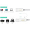 Кабель UGREEN US241 USB-C to USB 2.0 Printer Cable 1.5м White (40417)