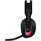 Наушники геймерские LOGITECH G Astro A20 X Black (939-002247)