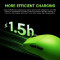 Миша RAWM ES21Pro Green