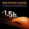 Миша RAWM ES21Pro Orange