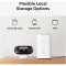 IP-камера REOLINK Agrus B740X