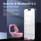 Наушники CHOETECH BH-T23 Pink
