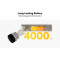 Електрощітка HOTO Electric Kitchen Scrubber QWQJS001 (6974370802479)