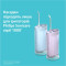 Комплект насадок для іригатора PHILIPS Sonicare Compact Flosser 2шт (HX3072/00)