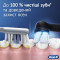 Электрическая зубная щётка BRAUN ORAL-B iO Series 2 iOS2.1EF9.2K Night Black