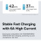 Кабель BASEUS Gem Fast Charging Data Cable USB to USB-C 100W 2м Cluster Black (P10373000111-01)