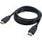 Кабель PATRON HDMI v2.0 1.5м Black