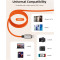 Кабель CABLETIME USB2.0 CM/CM 240W Magnetic 2м Orange (CU06L)
