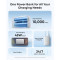 Повербанк ANKER Nano 45W 10000mAh White (A1638H21)