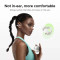 Навушники UGREEN WS210 HiTune S5 White (45761)