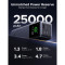 Повербанк UGREEN PB722 Nexode 200W 25000mAh Gray (35525B)