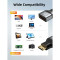 Адаптер CABLETIME 8K 60Hz Mini-HDMI - HDMI Black/Gray (CP45G)