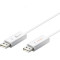 Кабель J5CREATE USB-A/USB-A 1.8м