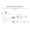 Точка доступа TP-LINK Omada EAP725-Wall
