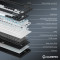 Клавиатура беспроводная GAMEPRO Asgard Valhalla Pro MK160W-D-Pro Rainy Switch White