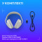 Наушники геймерские LOGITECH G321 Lightspeed White (981-001569)