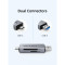 Кардридер CABLETIME USB3.0 A + USB-C, SD/TF (CD40G)