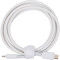 Кабель живлення для ноутбука POWERPLANT USB-C PD3.1 140W for MacBook (CA915095)