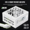 Блок живлення 1200W GAMEMAX GZ-1200G White